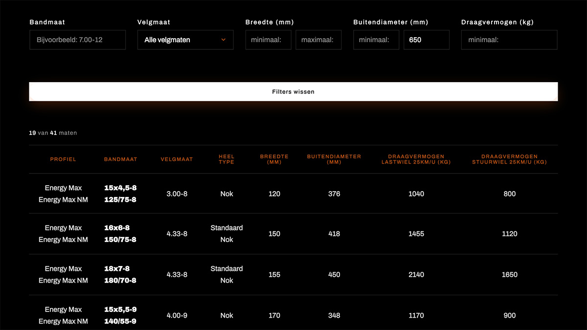 The tyre finder on cargomaster.nl, with options for vehicle type and properties